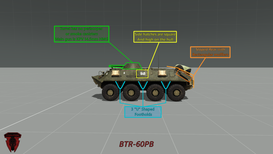 BTR60IDcardSide.png