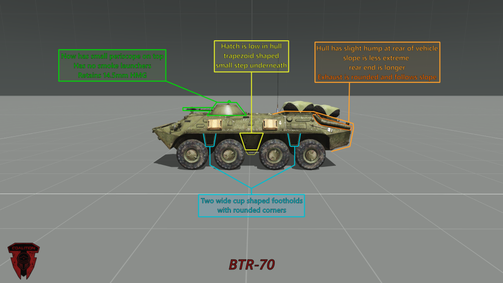 BTR70idCardSide.png