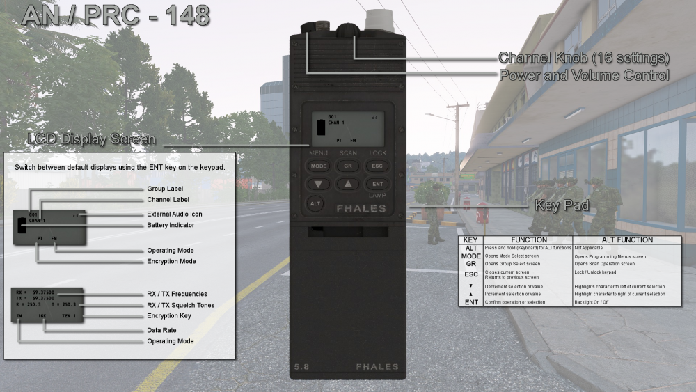 An-prc-148 interface.png