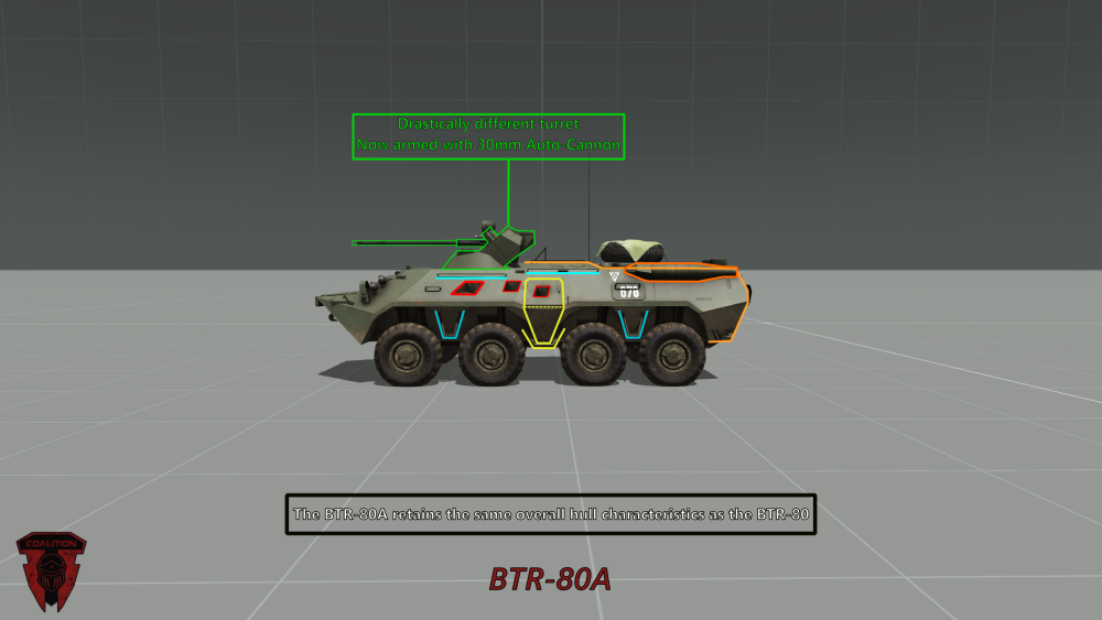 BTR80AidCardSide.png